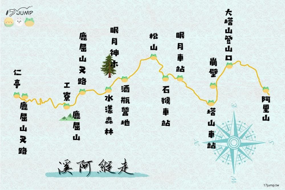 溪阿縱走 路線申請 距離難度登山新手攻略 17jump旅遊攝