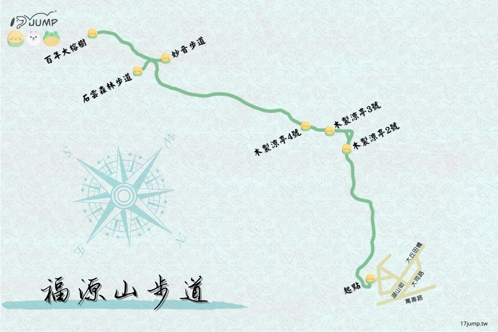 福源山步道地圖